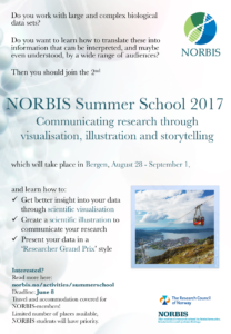 invitation-norbis-summer-school-2017